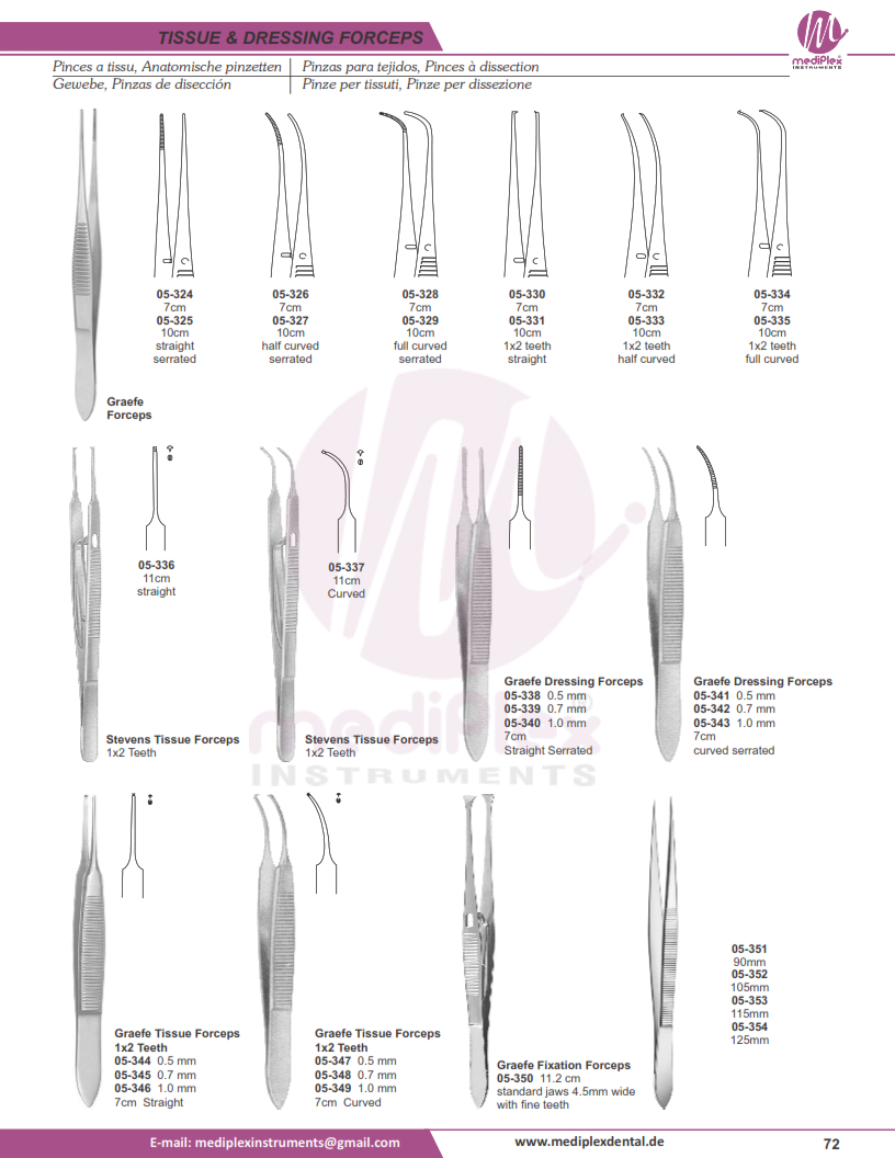 Mediplex Instruments